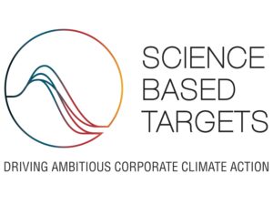 science based targets